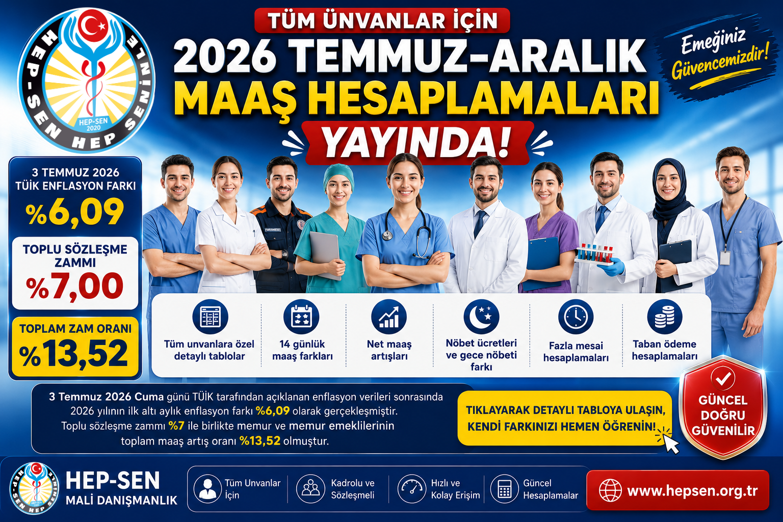 2026 Temmuz – Aralık Dönemi Kadrolu ve Sözleşmeli Sağlık Çalışanları Maaş Hesaplamaları Yayınlandı